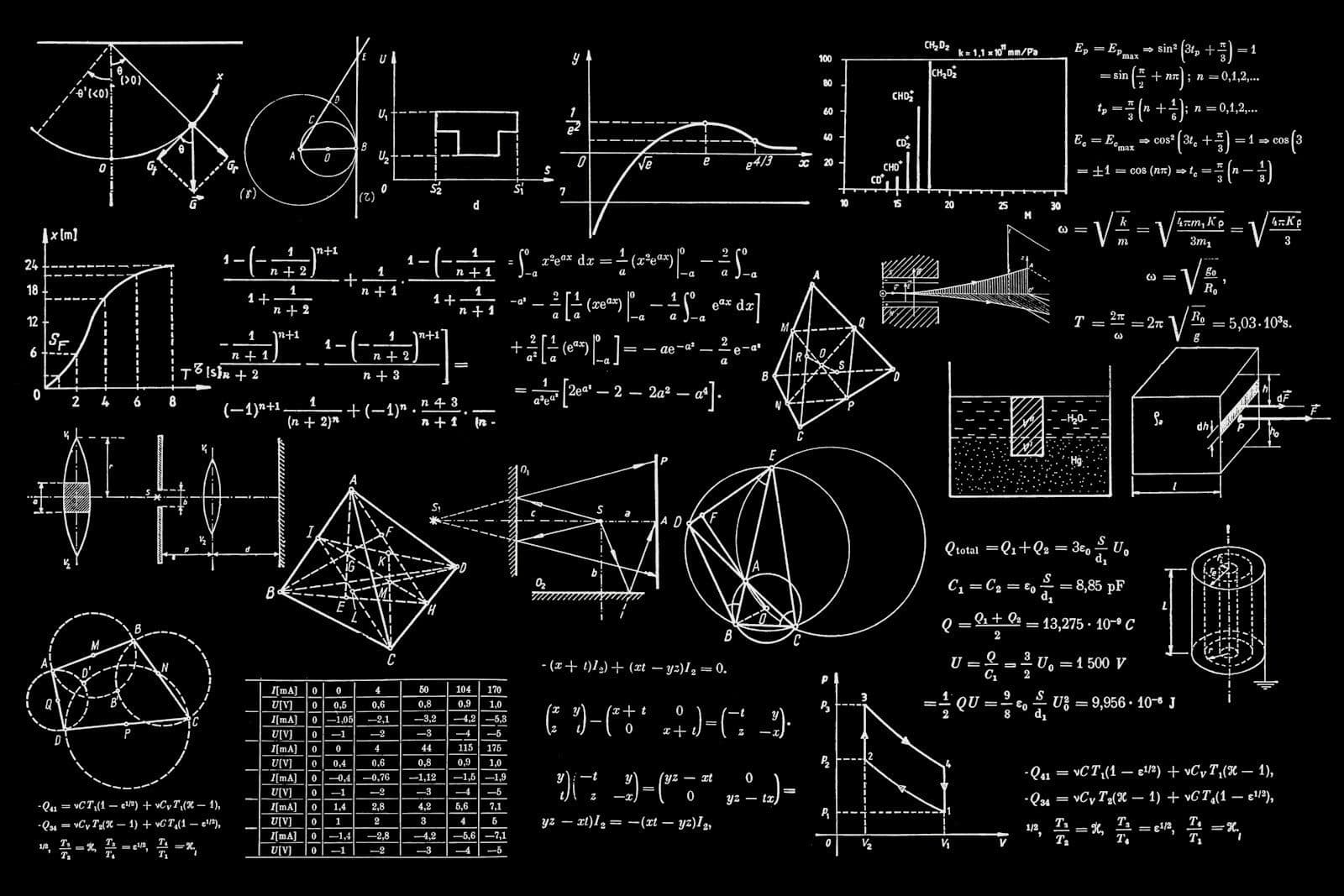 Reasoning Data Annotation 2026: The RLVR + PRM Verification Stack